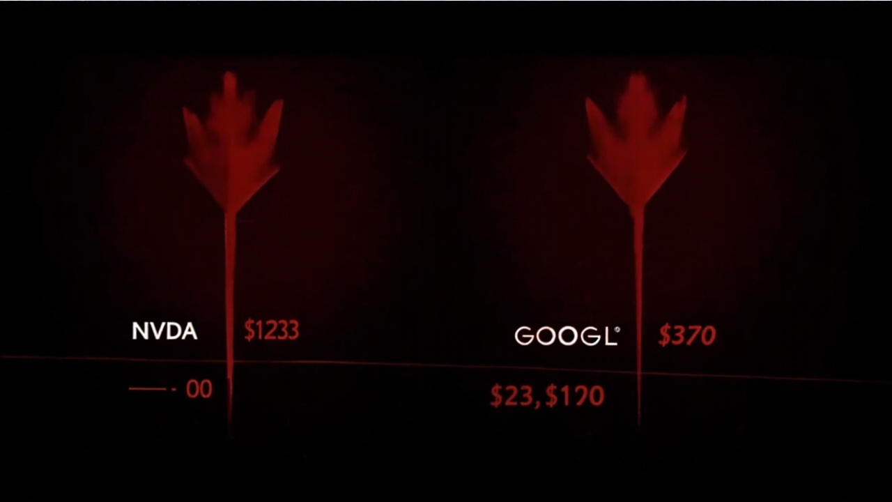 毀滅兩筆：NVDA 與 GOOG 持倉深 ITM